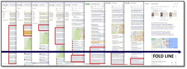 organic results getting pushed down over the years